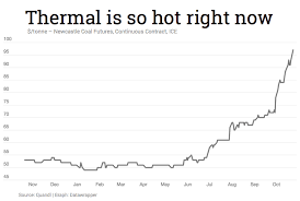 Glencore To Reopen Yet Another Coal Mine In Australia