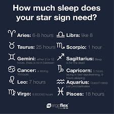 Omg I Do Sleep Um When It S Vacation When There S School I Get 4 Hrs Or Less Zodiac Signs Horoscope Star Signs Zodiac Star Signs