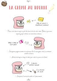 Baby Shower Cakes Recette Recette Illustree Creme Au Beurre Recette