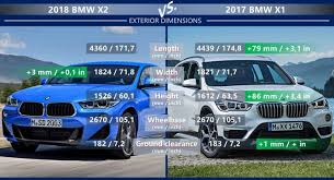 Jan 16, 2019 · the x1 is about a foot shorter overall than the x3 and about 500 pounds lighter, so it's easier to park and maneuver than the larger x3. Bmw X2 Vs Bmw X1 Which One To Choose