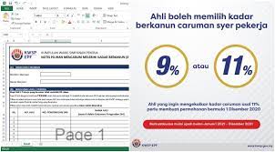 Kwsp | kadar caruman pekerja diturunkan bagi tahun 2021. Cara Isi Borang 17a Khas 2021 Kekalkan Caruman Kwsp 11 Dari 9