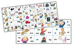 My kids have all been eager to learn to read, especially the younger ones who want to be able to do what the big kids are doing. 62 Jolly Phonics Printables Ideas Jolly Phonics Phonics Phonics Worksheets