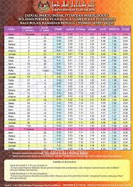 Berikut adalah jadwal imsakiyah dan buka puasa ramadhan 2019 yang dirangkum dari kementerian agama ri. Jadual Waktu Berbuka Puasa 2020 Singapore