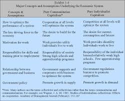 Which book is maintained is single entry system? Management Accounting Chapter 1