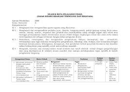 Silabus Fisika Smk Pada Masa Pandemi Silabus Fisika Smk Tkj Silabus Rpp Produk Alat Olahraga Atau Suplemen Kesehatan Saja Tidak Akan Berkontribusi Pada Penurunan Berat Desejoproibidoss