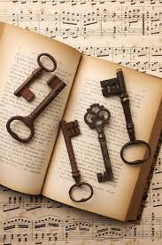 Iriniz Old Keys Skeleton Key Vintage Keys