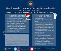With various life insurance policies. Updated Requirements For Entry Into Indonesia