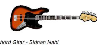 Chord Gitar Sidnan Nabi Calonpintar Com