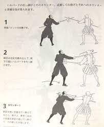 某研究者 on twitter medieval drawings knight drawing drawing poses