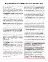 Integrated pest management follows the principles of preventing entry, inspecting, monitoring. 2