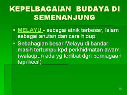 Masyarakat kenyah berada dalam kelompok orang hulu sarawak termasuk orang punan, puket, dan sabah. Konsepkonsep Asas Hubungan Etnik 1 Konsep Masyarakat Definisi
