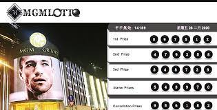 Result Keluaran Togel Mgm Lotto 28 Februari 2020 Sydney Bingo 11 Desember
