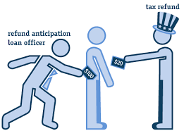 Interest from savings or ppi. A Tax Refund Anticipation Loan Is The Answer To Your Budget Woes