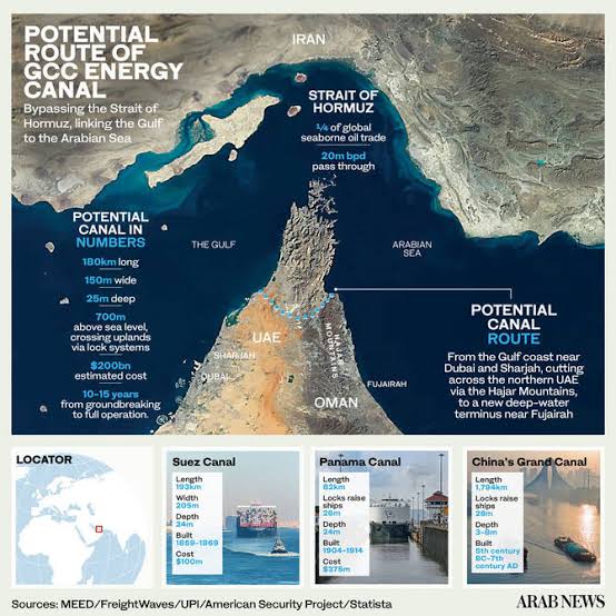 A Gulf Suez Canal? Bypassing the Strait of Hormuz may be harder than its  advocates suggest | Arab News