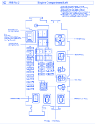 Owner manuals, fuse box layouts, location, wiring. Toyota Tacoma 2004 Fuse Box Block Circuit Breaker Diagram Carfusebox