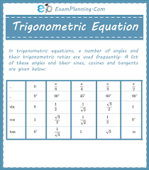 Trigonometric Equation Math Tricks Equation Trigonometry