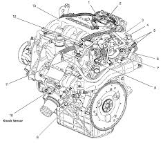 A helpful and quick way to change the coolant temp sensor. Pontiac 3 4 Engine Diagram Temp Sensor Wiring Diagram Drop Note Drop Note Agriturismoduemadonne It