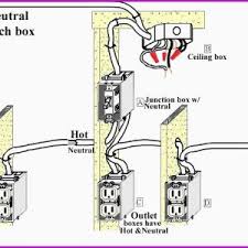 The long slot on the left is the neutral contact and the short slot is the hot contact. House Receptacle Wiring Diagram 2007 Suzuki Gsxr 600 Wiring Diagram Bege Wiring Diagram