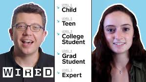 The Magic of Nanocrystals ft. Andrew Pun