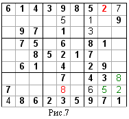 Sudoku terdiri dari beberapa ukuran kotak. Tebak Sudoku Matematikawan Datang Dengan Formula Untuk Memecahkan Sudoku