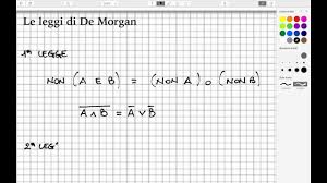 Legile de morgan sunt numite după augustus de morgan care a trăit 1806 1871. Algebra Le Leggi Di De Morgan L58 Youtube