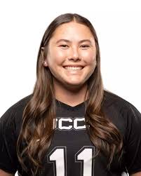 2025 Women's Lacrosse Roster