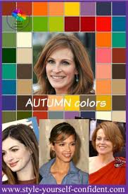 Seasonal Color Analysis Autumn