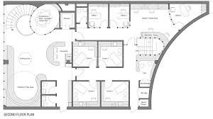 Birth Center Projetos