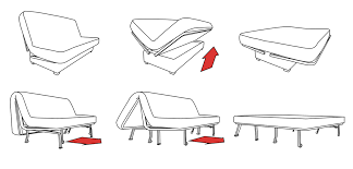 Le matelas est un élément important, mais souvent, dans ce style de canapé. Comment Choisir Son Bz Clic Clac
