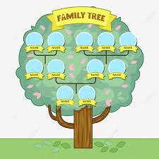 You'll start to compile your tree in no time! Hand Painted Tree Family Tree Familytree Family Relationship Genealogy Family Tree Famliy Tree Relationship Png Transparent Clipart Image And Psd File For Free Download