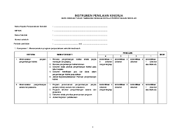 Check spelling or type a new query. Pdf Instrumen Penilaian Kinerja Guru Dengan Tugas Tambahan Sebagai Kepala Perpustakaan Sekolah Fuhr Heri Academia Edu