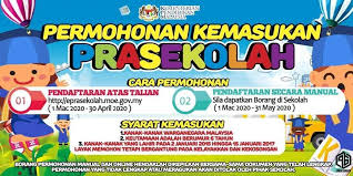 Pendaftaran Prasekolah Tahun 1 Bagi Sesi Tahun 2021