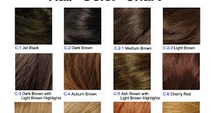 28 Albums Of Inoa Chocolate Brown Hair Color Explore