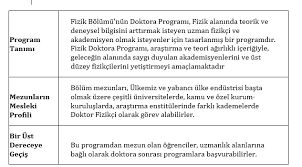 İş ve kurs'daki mimar iş ilanları birçok farklı ilan kaynağından derlenerek hazırlanmıştır. Ic Mekan Tasarimi Programina Neden Fizikci Alinir Memurlar Net