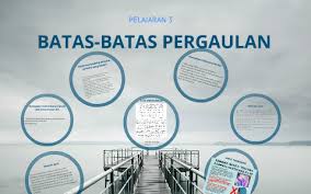 Menundukkan pandangan dan memelihara hati pandangan pertama dihalalkan, manakala yang kedua tidak dibolehkan kerana menimbulkan nafsu yang merosakkan. Batas Batas Pergaulan By Fakhrullah Samerin