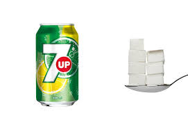 Un verre de 250 ml contient 15 grammes de sucre, soit 2,5 morceaux de sucre. En Images Combien De Morceaux De Sucre Contient Votre Boisson Preferee