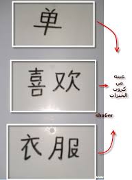 الحلول الذهبيه لتعلم اللغه الصينيه