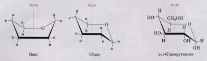A Conformational Formulas Of The Boat And Chair Forms Of The Pyranose Ring Substituents On The Rin Organic Chemistry Notes Chemistry Notes Organic Chemistry