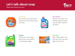 Turn new colored clothes inside out, and put them in the washing machine. How To Wash How To Dry 101 Laundry How To Request Service Ppt Download