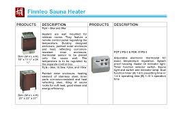 Maybe you would like to learn more about one of these? Woo Engineering Sdn Bhd Facebook