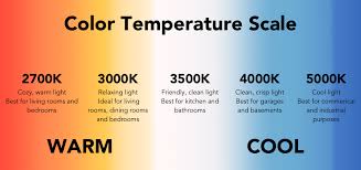 With the launch of the first fluorescent tubes, the choice of colours was restricted to a single shade of 'white' plus seven vibrant colours. What Led Color Temperature Cct We Can Offer 2018 Lightstec