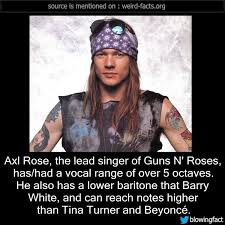 Axl Rose The Lead Singer Of Guns N Roses Has Had A Vocal Range Of Over 5 Octaves He Also Has A Lower Baritone That Barry White Vocal Range Axl Rose Vocal