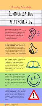 Everything you don't want to happen will happen, and you might find yourself begging for privacy and alone time. Parenting Essentials Communicating With Your Kids