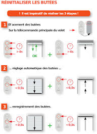 Reinitialiser Annuler Les Butees