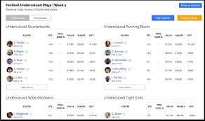 Yahoo Daily Fantasy Undervalued Fantasy Football Plays Week 1 Fantasypros