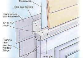 Contact flashing kings materials selection: Window And Door Flashing Guide Fine Homebuilding