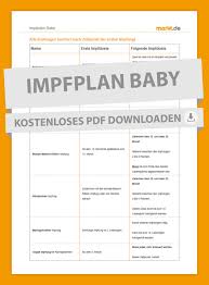 Wie gestalte ich das impfen stressfrei? Was Ich Uber Impfungen Fur Mein Baby Wissen Muss Markt De