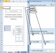 To set top 1 filter, simply click on the filter. How To Use Pivot Tables Excel S Most Powerful Feature And Also Least Known