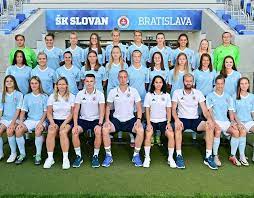 Slovan bratislava from slovakia is not ranked in the football club world ranking of this week (12 jul 2021). Sk Slovan Bratislava Zeny Home Facebook