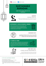 Due diligence is an essential activity in mergers and acquisitions (m&a) transactions. Sustainable Ramadan Food Waste Prevention Campaign Green Growth Knowledge Platform